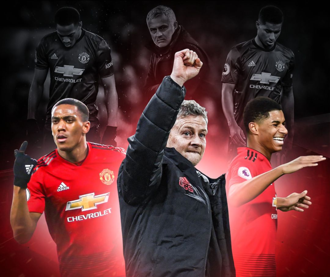 援和加强青 援和加强青